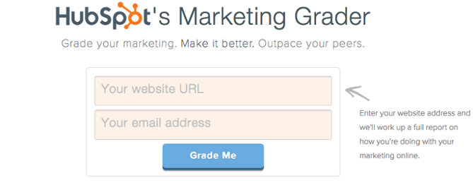 HubSpot Marketing Grader